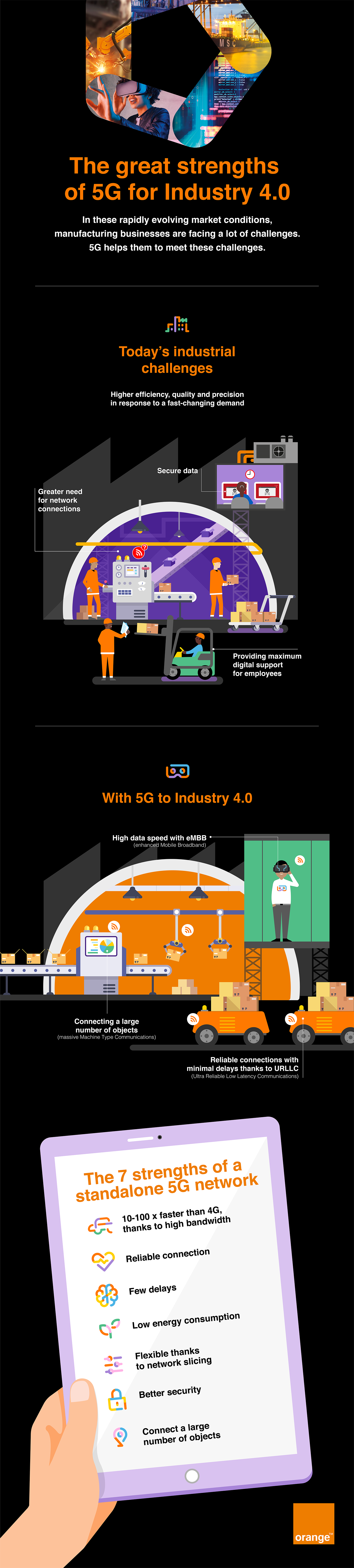Orange 5G infografiek_EN_V01_small.png