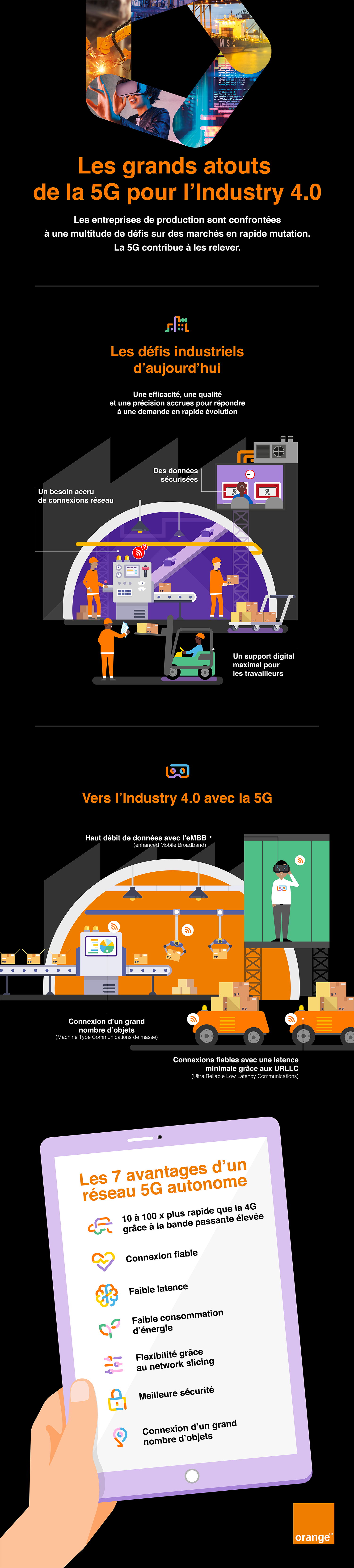 Orange 5G infografiek_FR_V01_small.png