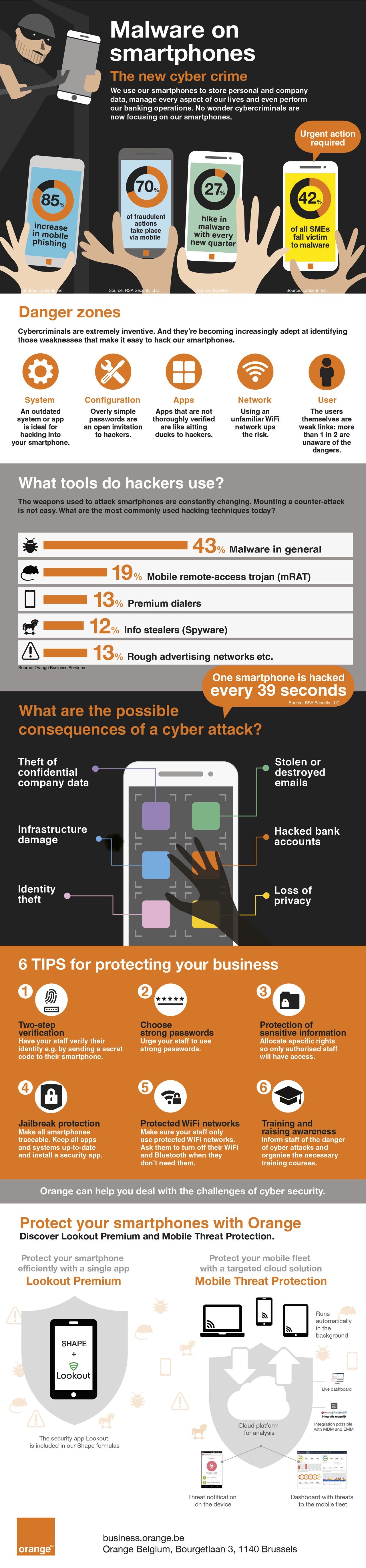 infografiekV20_11_EN_Small.jpg